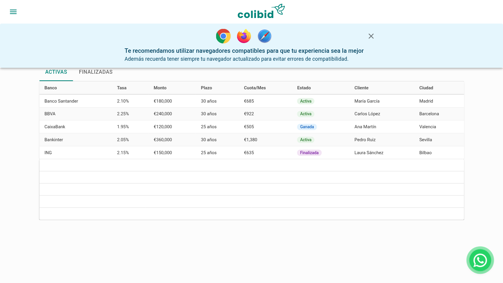 Subastador de Hipotecas Colibid